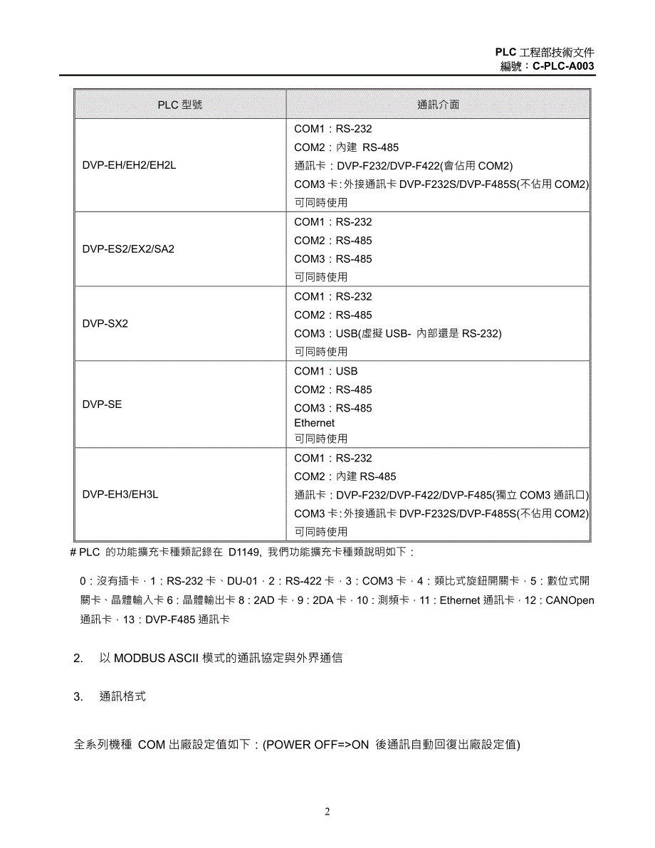 台达dvp系列plc通讯协定_v19_第4页