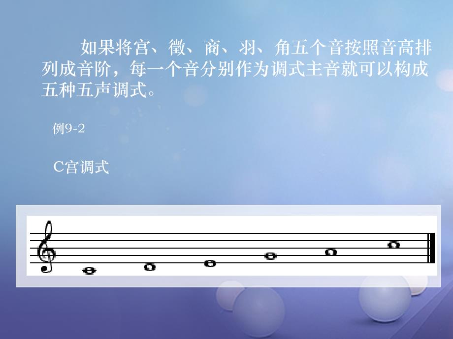 七年级音乐下册 第三单元 音阶课件1 湘教版_第4页