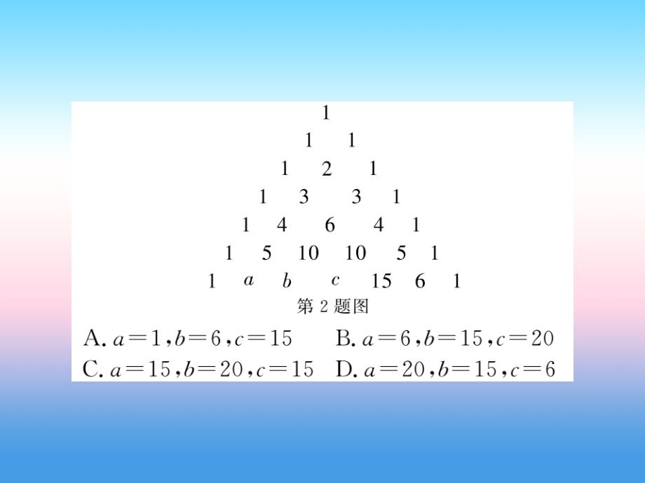 （新课标）2019中考数学复习 小专题（九）规律探究（课后提升）课件_第3页