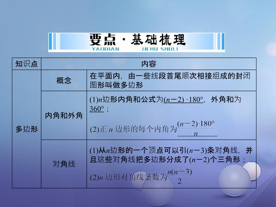 中考数学第一部分中考基础复习第四章图形的认识第3讲四边形与多边形第1课时多边形与平行四边形复习课件_第4页