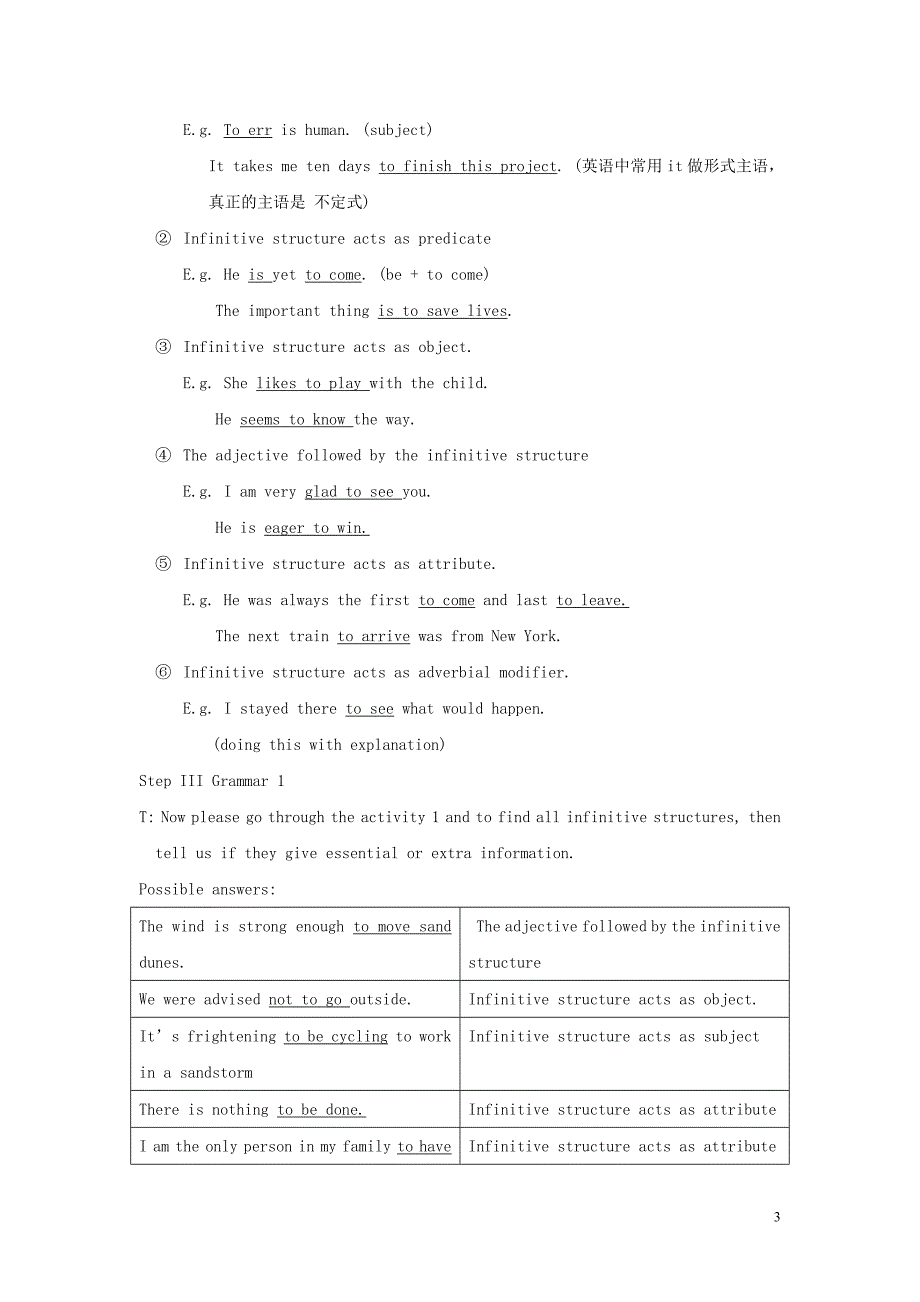 四川省宜宾市一中2017-2018学年高中英语下学期第12周 module4 the third period grammar教学设计_第3页