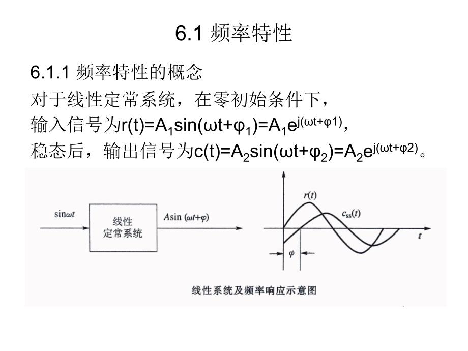 自动控制原理第六讲_第4页