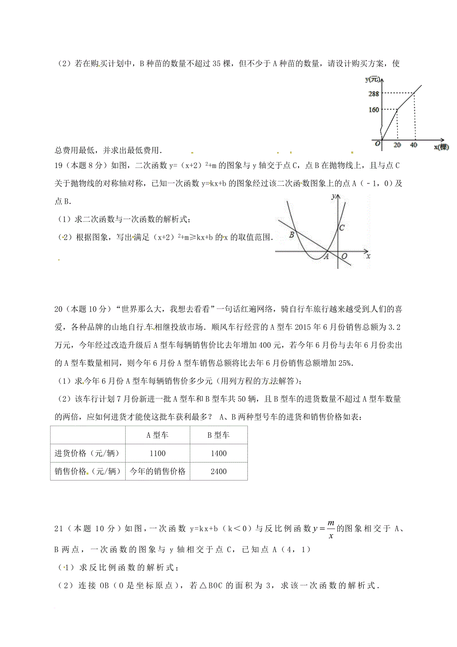 中考数学第一轮复习 效果检测函数（无答案） 浙教版_第4页