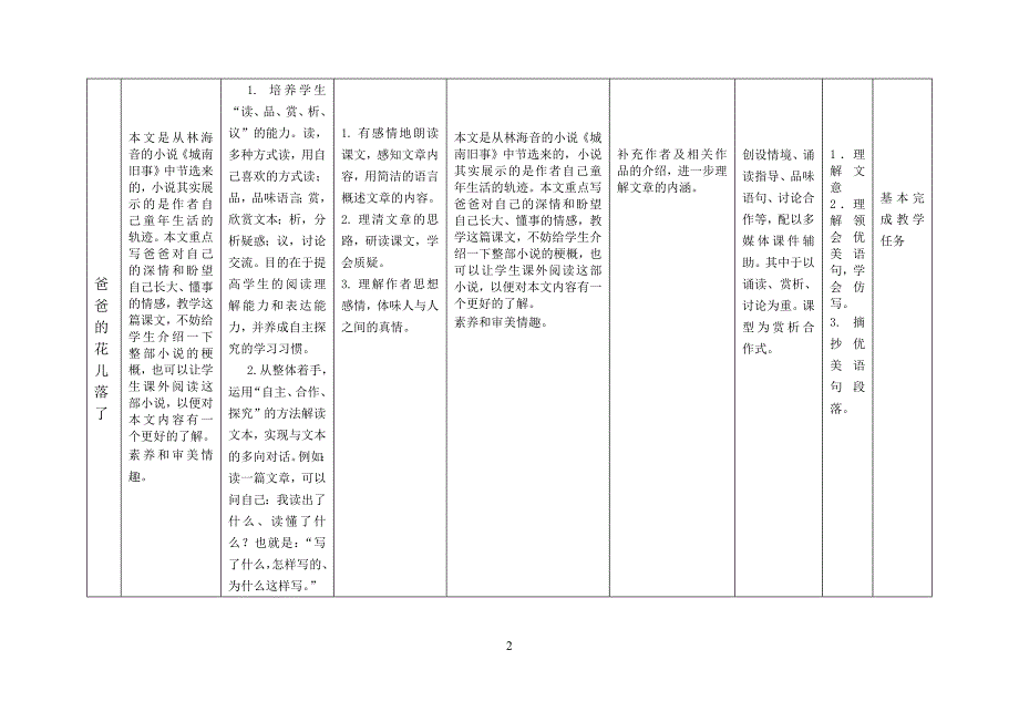 初中七年级下册语文第一单元单元指南(适用版本人教版)_第2页