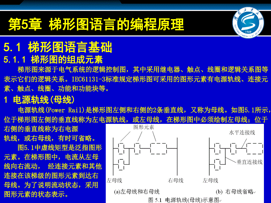 台达plc课件第5章编程软件_第4页