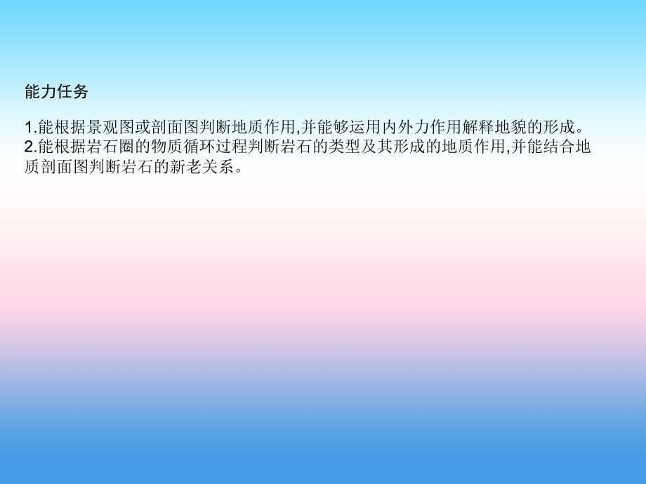 2019届高考地理人教版一轮复习课件：第4章 地表形态的塑造 第1讲 营造地表形态的力量_第5页