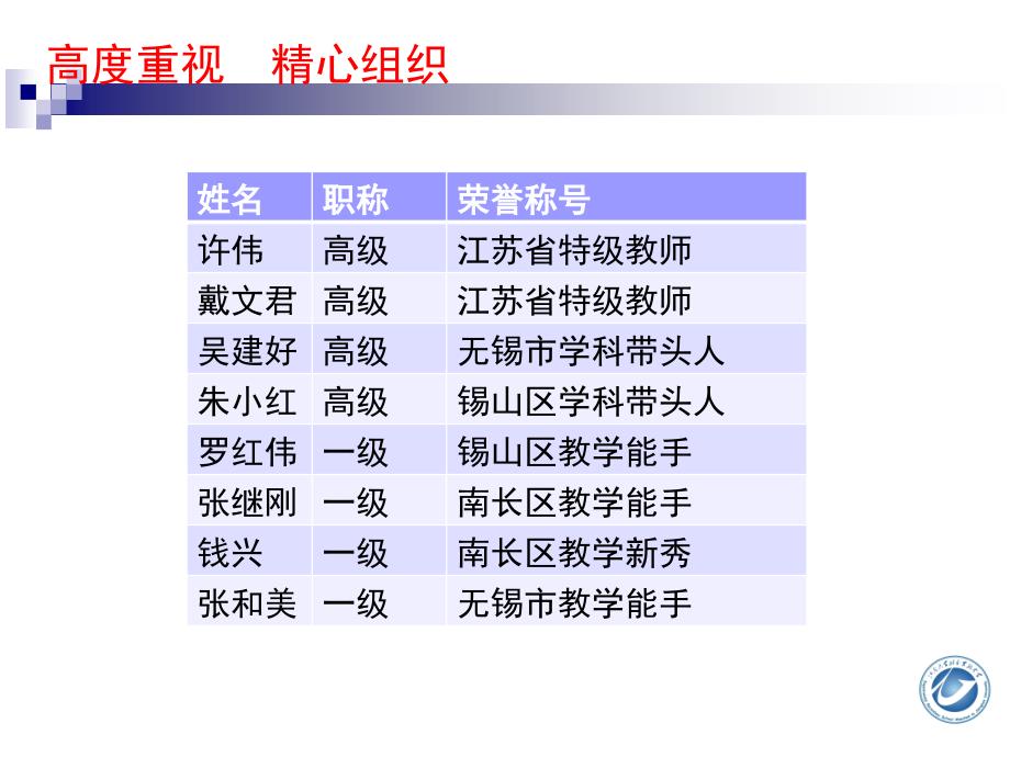 新课标新教材新突破——无锡地区新教材试教汇报_第4页