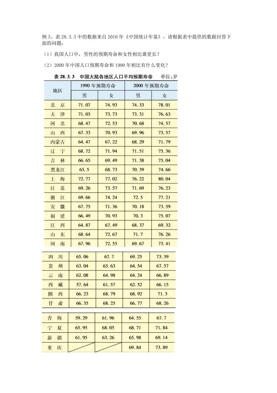 九年级数学下册 28_3 借助调查做决策教案 （新版）华东师大版_第3页