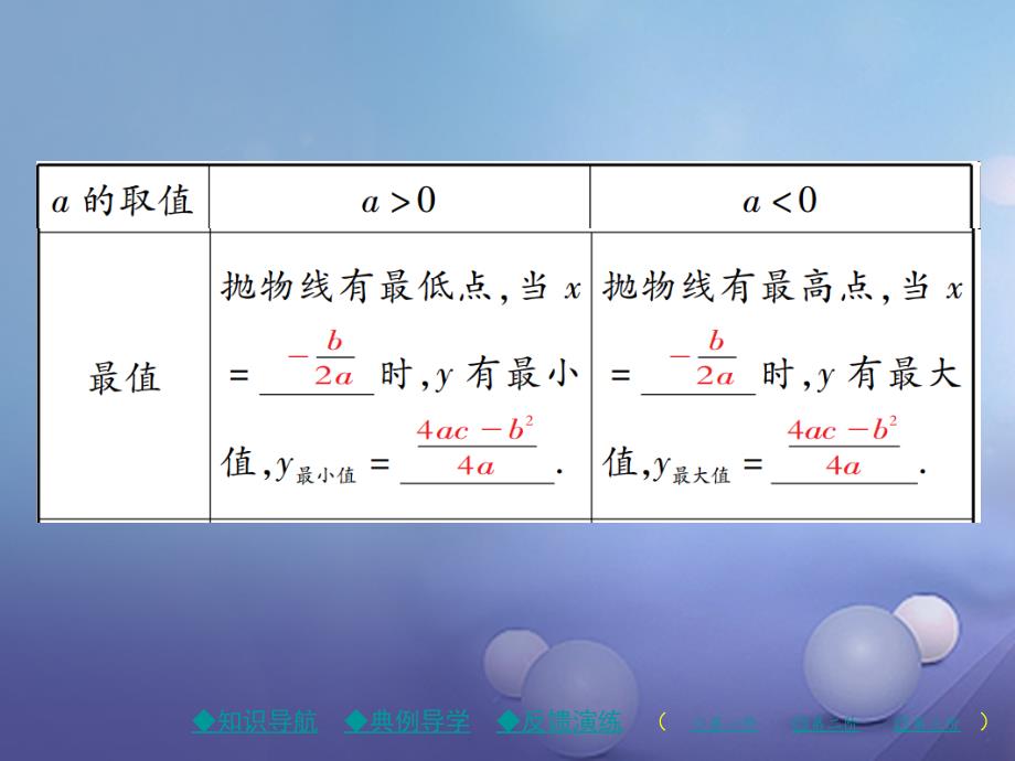 九年级数学下册26_2_2第4课时二次函数y=ax2+bx+c的图象与性质课件新版华东师大版_第4页