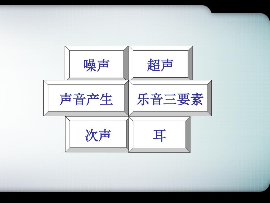 浙教版科学七年级下知识点梳理_第2页