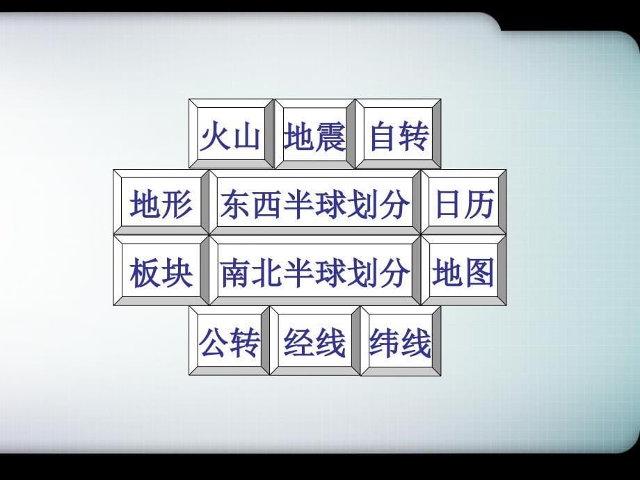 浙教版科学七年级下知识点梳理_第5页