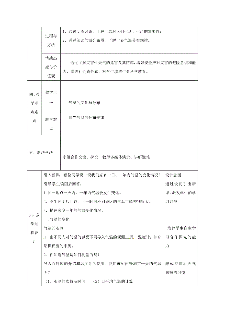 七年级地理上册 3_2 气温的变化与分布同课异构教案2 （新版）新人教版_第2页