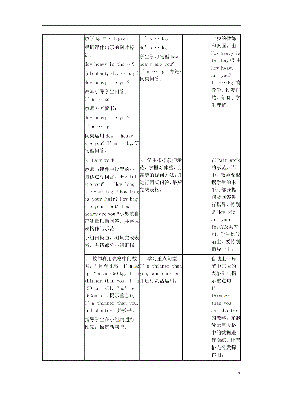 2016春六年级英语下册 unit 1《how tall are you》（第5课时）教案 （新版）人教pep版_第2页