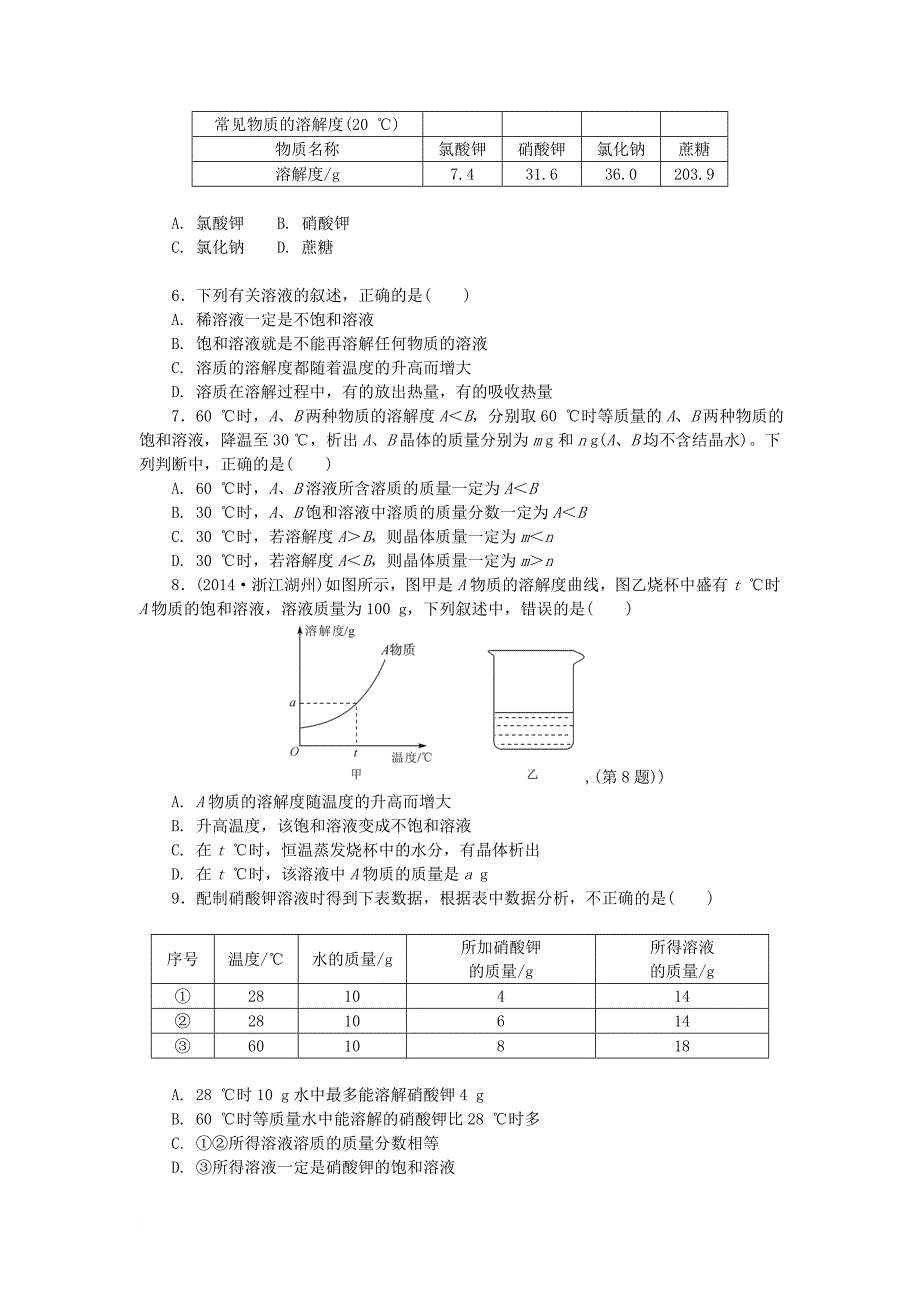 中考科学一轮基础复习 考点达标训练 30 溶液_第2页