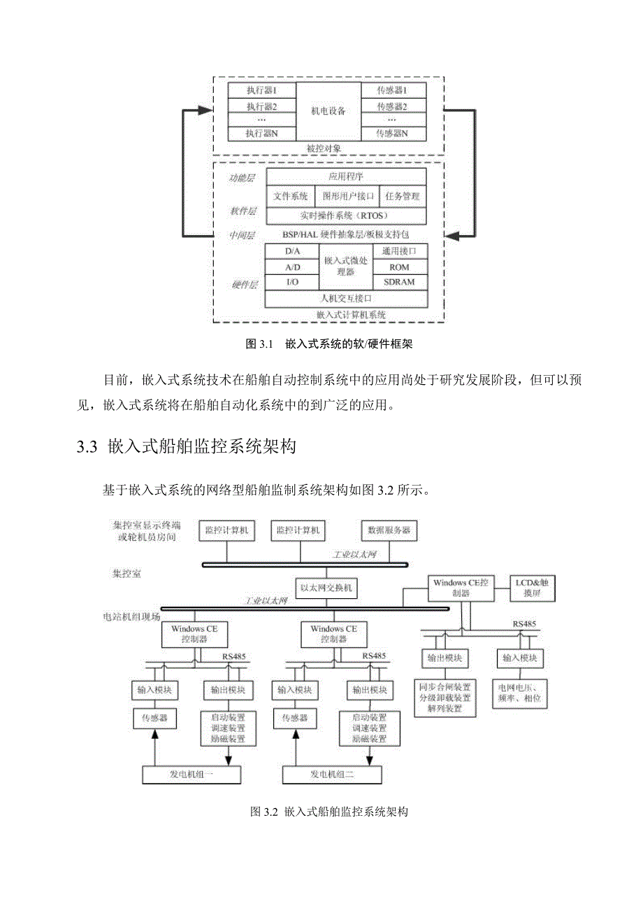 嵌入式系统在船舶监控系统中应用研究_第4页