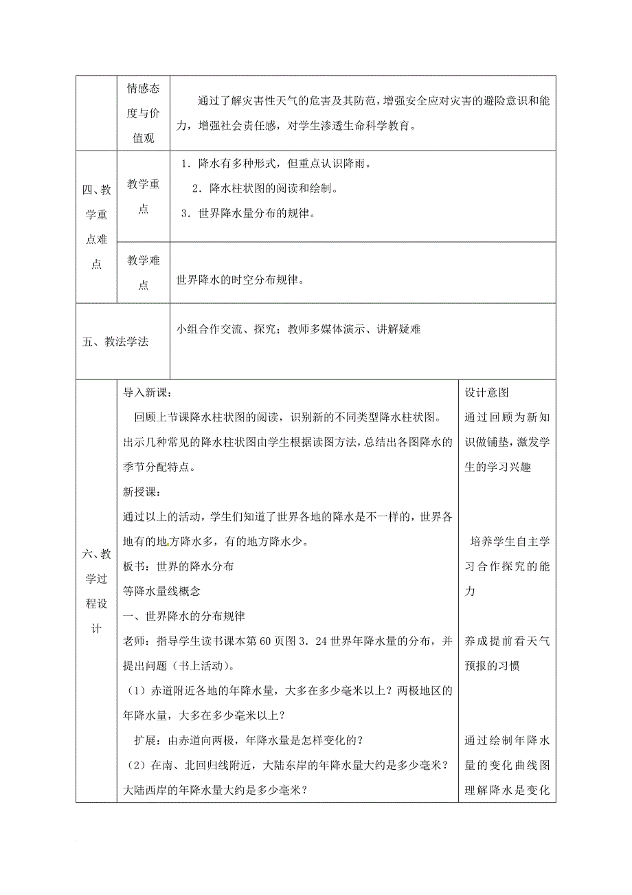 七年级地理上册 3_3 降水的变化的变化与分布同课异构教案2 （新版）新人教版_第2页