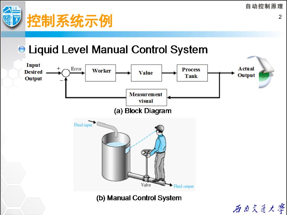 自动控制原理教案西南交大_第2页