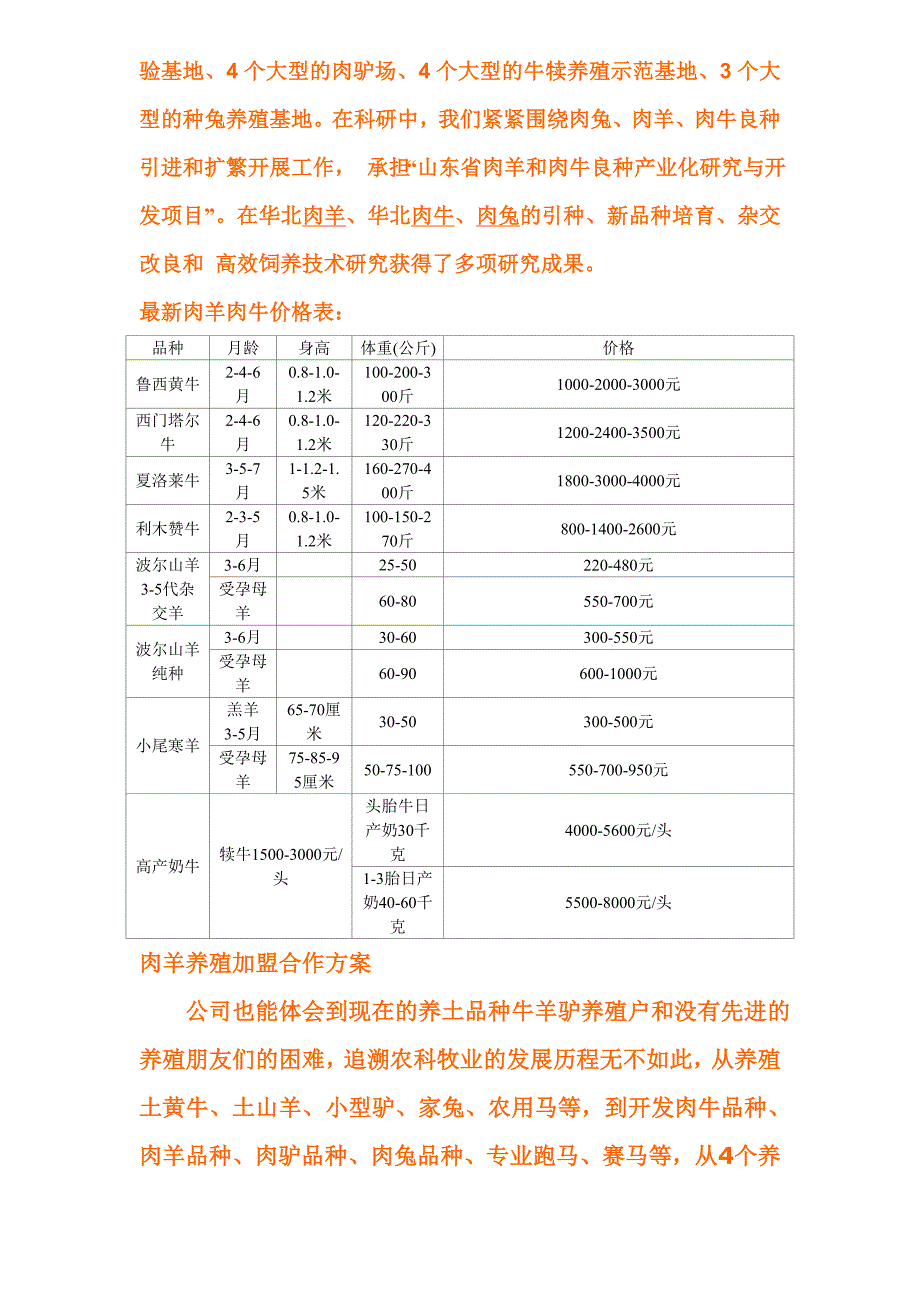 最新肉羊价格_第2页