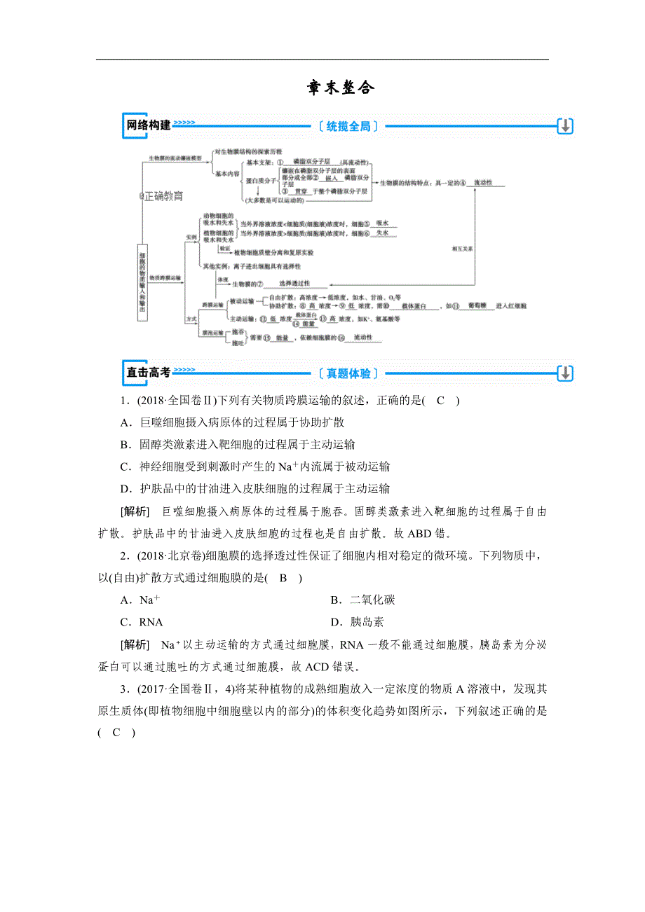 2018-2019学年高一生物人教版必修1学案：第4章 物质的输入和输出 章末整合_第1页