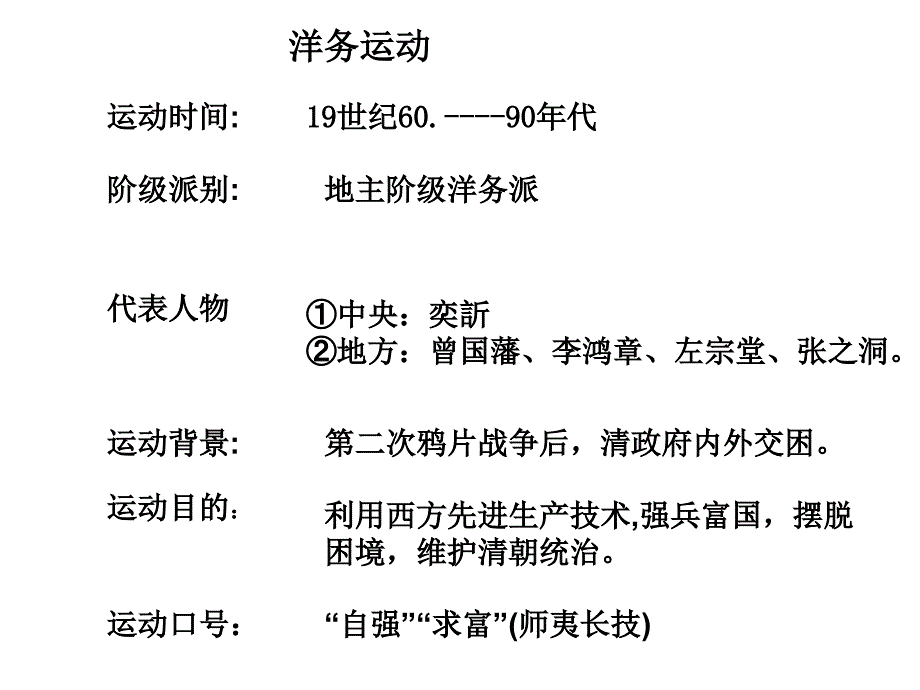 历史：第二单元近代化探索复习课件(鲁教版八年级上)_第4页