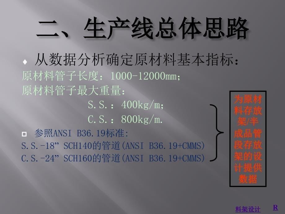 管道预制自动化工艺_第5页