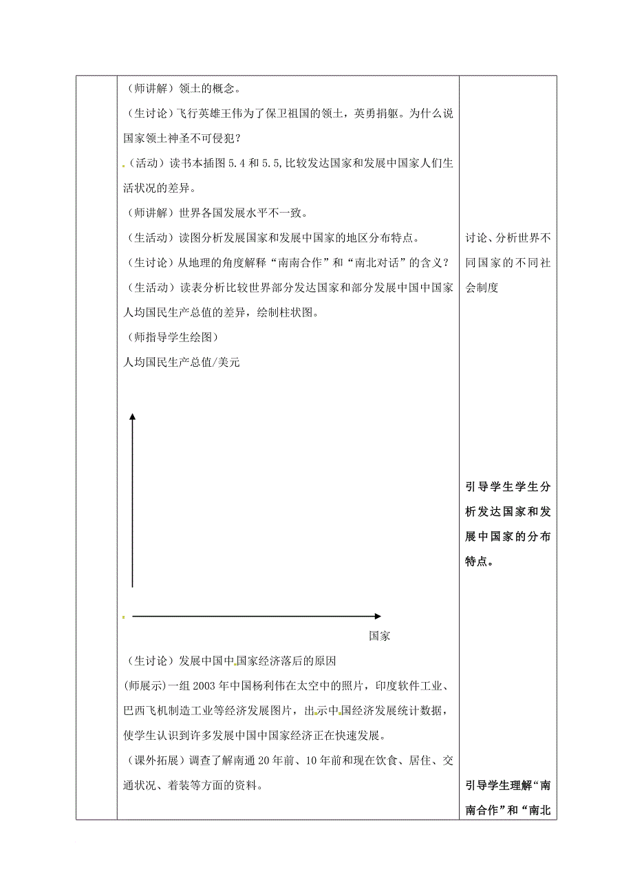 七年级地理上册 第五章 发展与合作同课异构教案1 （新版）新人教版_第3页