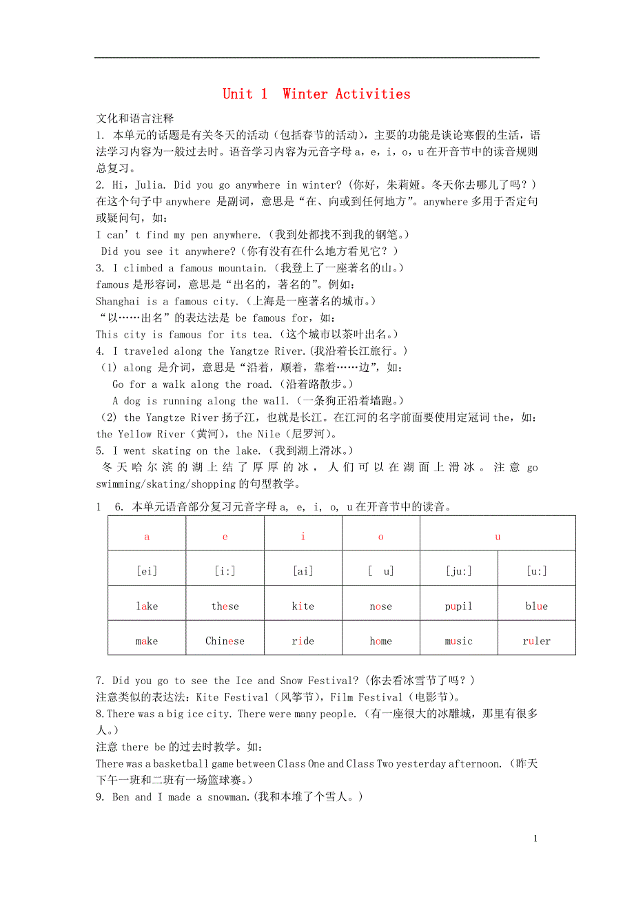 2016春六年级英语下册 全一册教案 （新版）闽教版_第1页