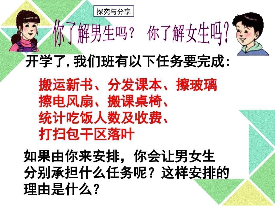 粤教版《道德与法治》七年级下册-6.2.1-你是男生-我是女生-课件-(共13张ppt)_第5页