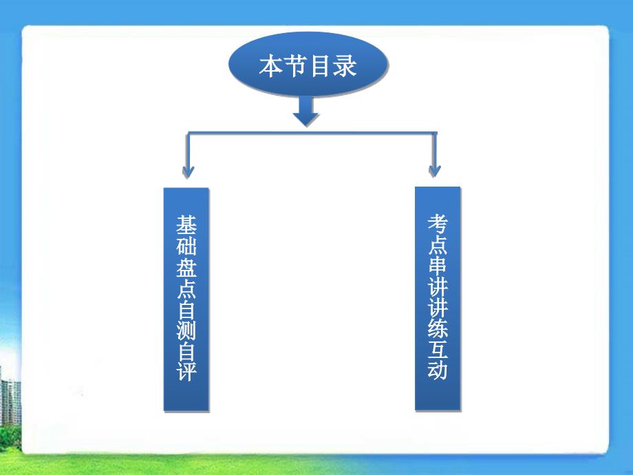 人教版高中英语必修五unit2__基础复习课件(共58张)_第2页