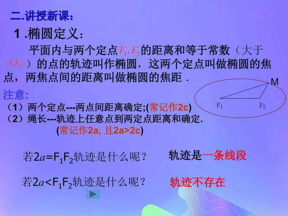 2018年高中数学 第2章 圆锥曲线与方程 2.2.1 椭圆的标准方程课件5 苏教版选修2-1_第3页