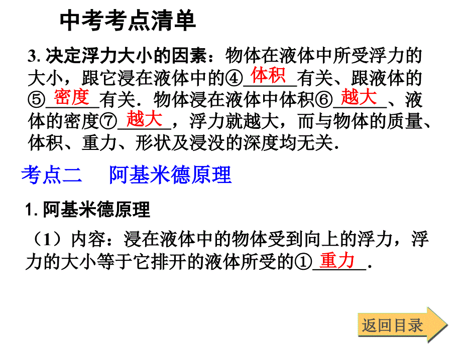 初中物理复习_教材知识梳理_第十章_浮力(含13年中考试题)_第4页