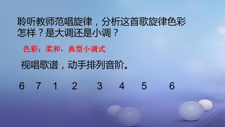 七年级音乐下册 第三单元 德涅泊尔课件3 湘教版_第4页