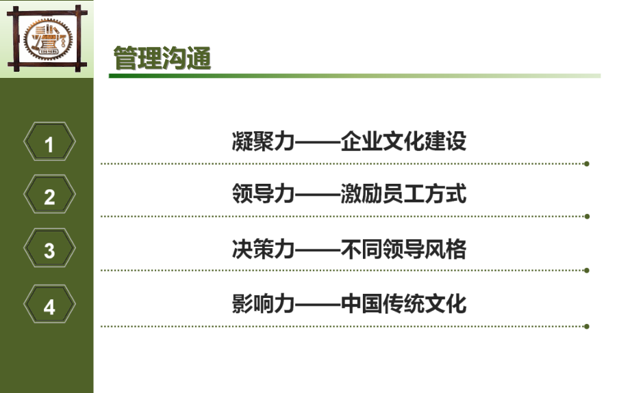 管理沟通学-mba_第4页