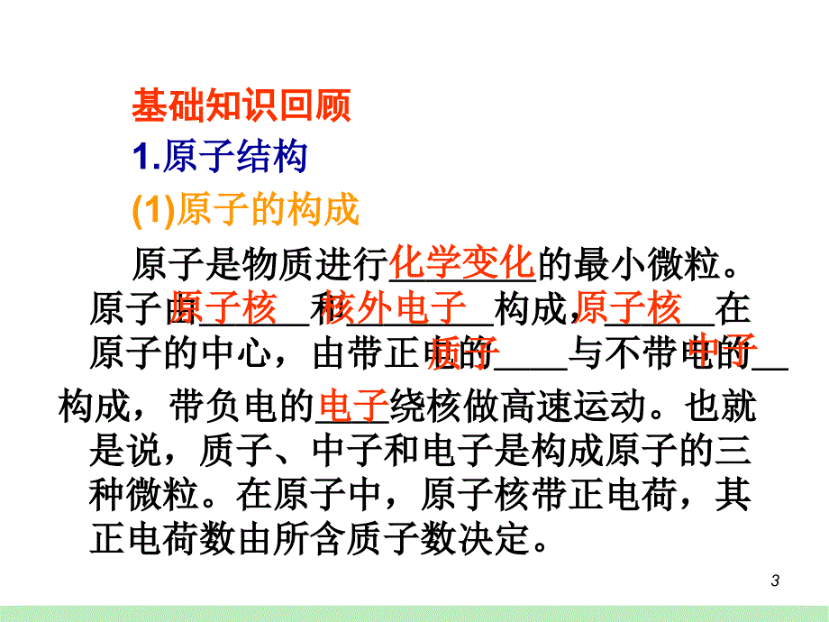 新课标高考化学一轮总复习课件：第3单元第10讲物质结构基础知识_第3页