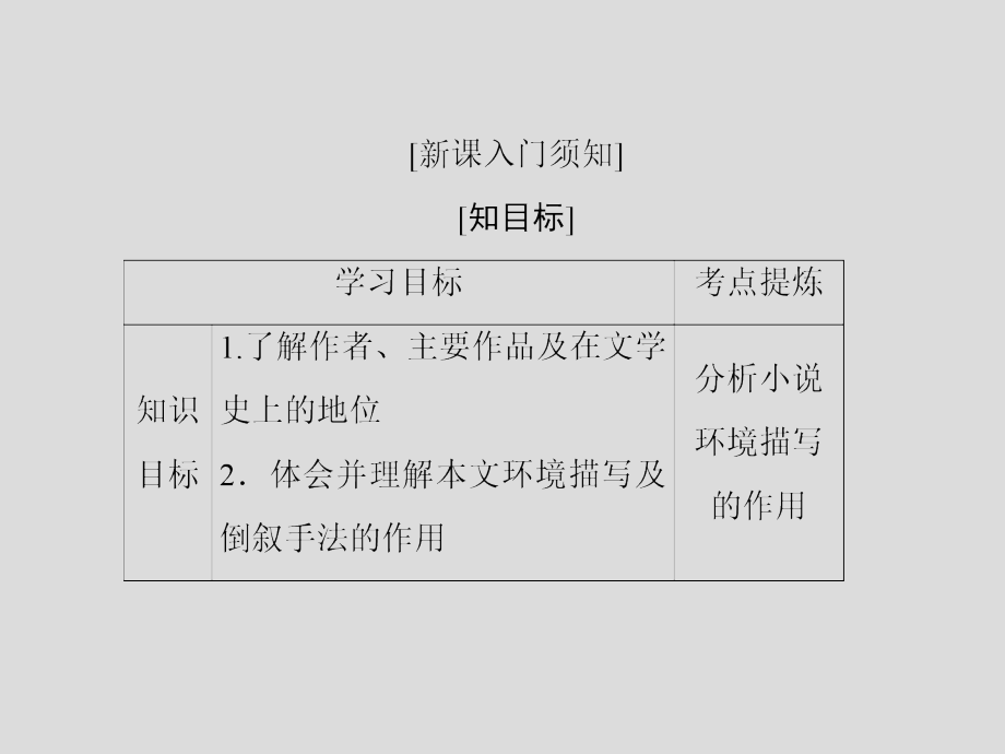 2017-2018学年粤教版必修三祝福 课件（58张）_第2页