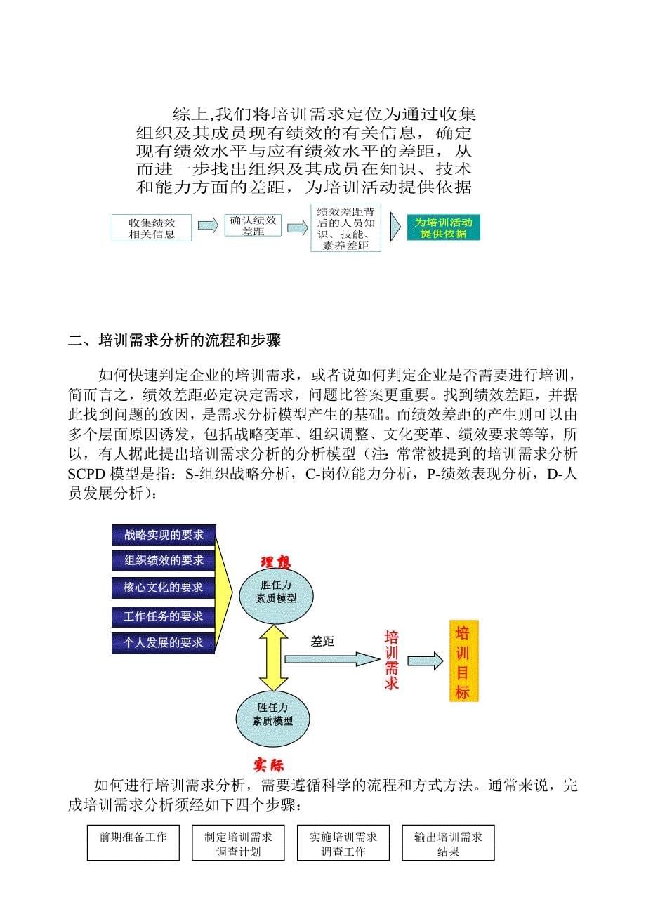 培训需求分析培训指导手册_第5页