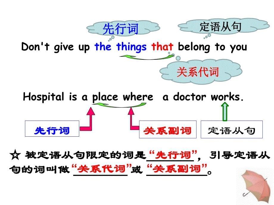 经典课件-高中英语定语从句_第5页