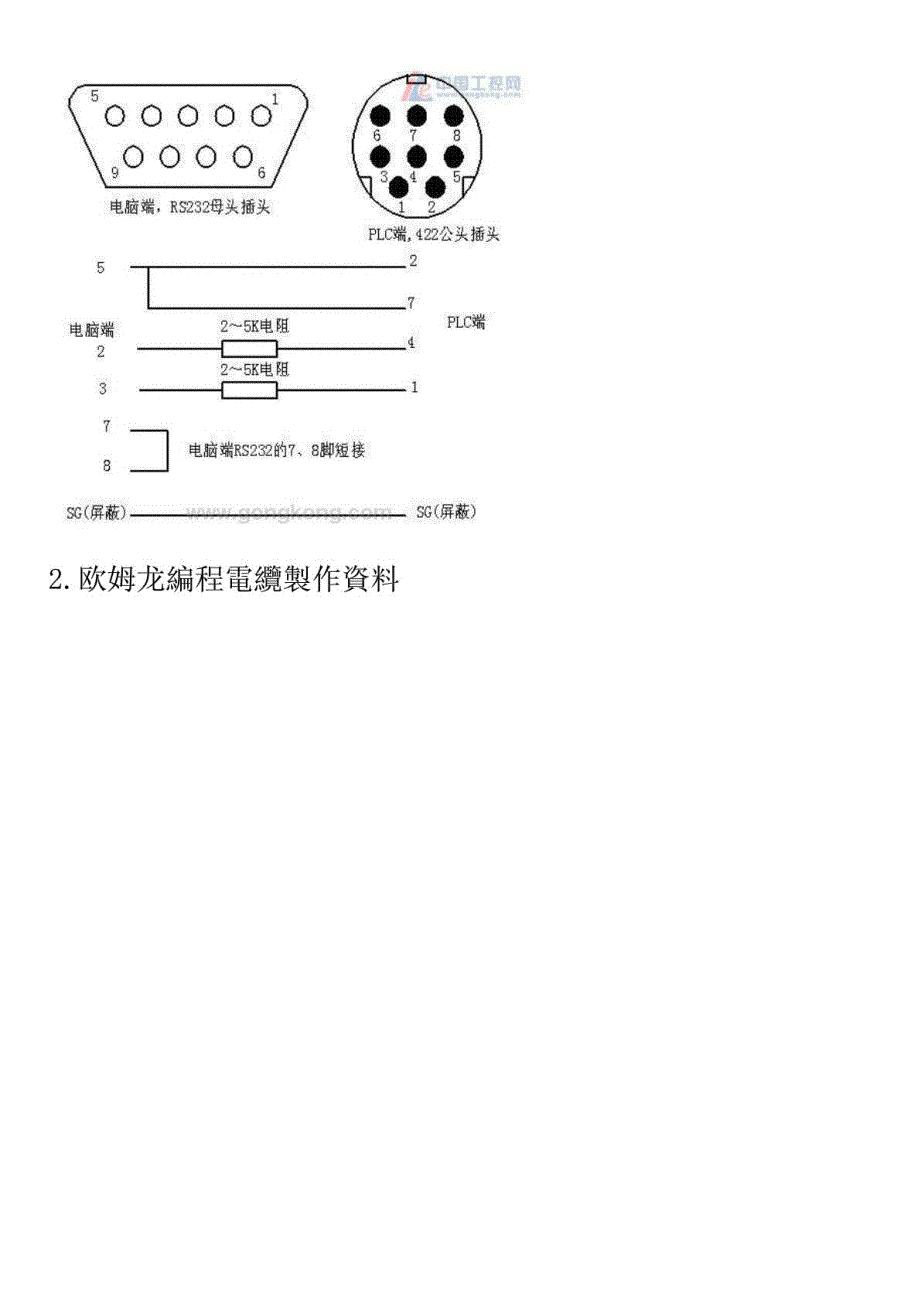 各型plc编程电缆制作大全_第3页