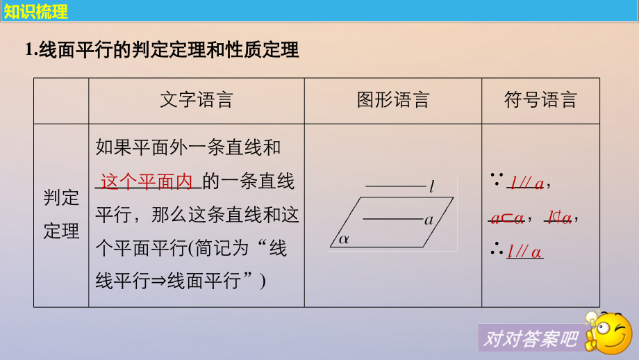 高考数学大一轮复习第八章立体几何与空间向量8_3直线平面平行的判定与性质课件理苏教版_第4页