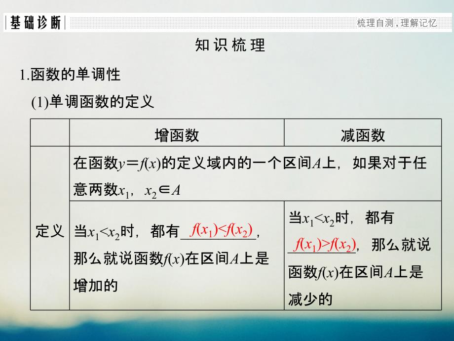 高考数学一轮复习第二章函数概念与基本初等函数i第2讲函数的单调性与最大小值课件理北师大版_第3页