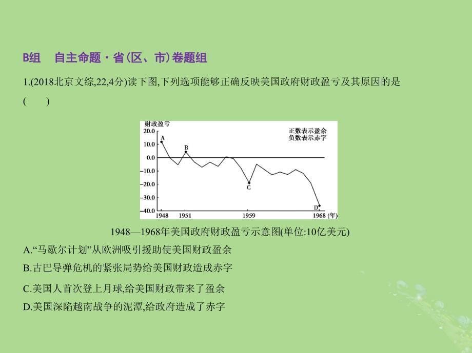 （新课标ⅰ）2019高考历史一轮复习 专题十五 第二次世界大战后世界政治格局的演变课件 人民版_第5页