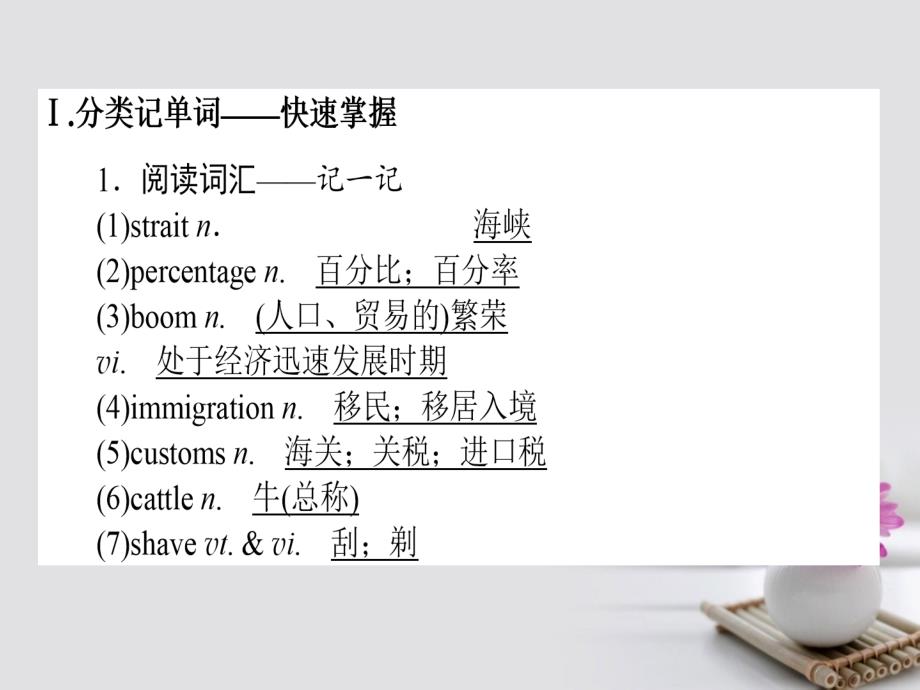 高考英语一轮复习构想unit1alandofdiversity课件新人教版选修8_第2页