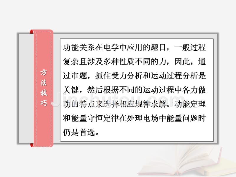 2018年高考物理一轮总复习 第六章 静电场 第4节（课时4）电场中的“三大”问题的突破方法：应用动力学知识和功能关系解决力电综合问题课件 鲁科版_第3页