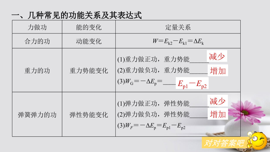 高考物理大一轮复习第五章机械能及其守恒定律第3讲机械能守恒定律及其应用课件_第4页