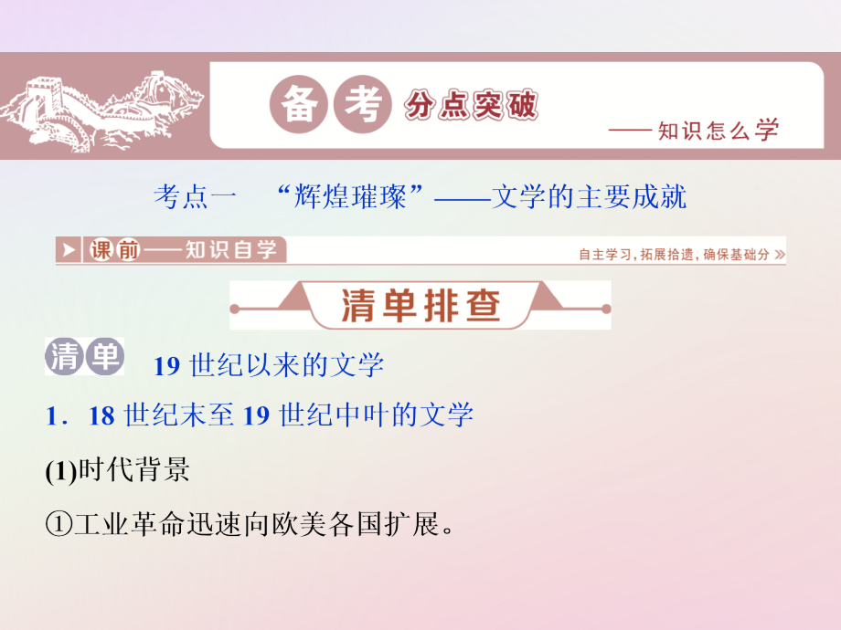 2019版高考历史一轮复习 专题15 近现代中外科技与文化 第32讲 19世纪以来的文学艺术课件 人民版_第2页