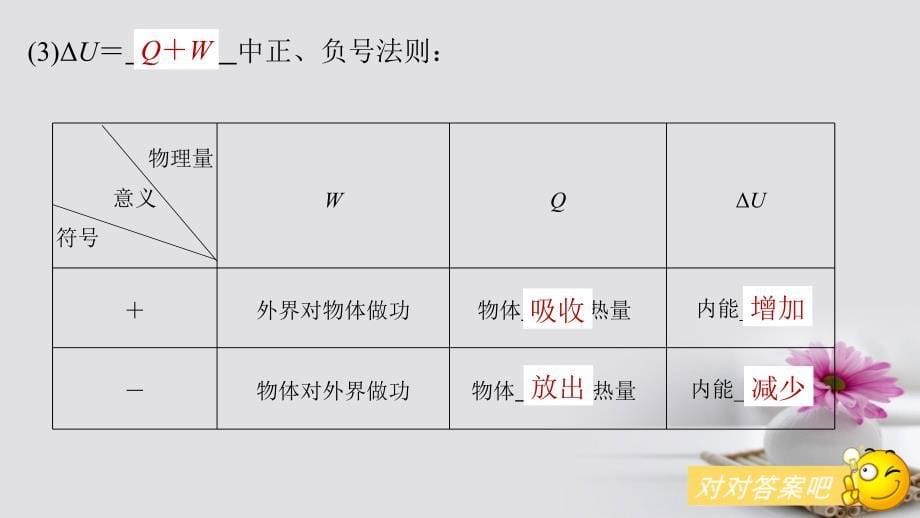 高考物理大一轮复习第十一章热学第3讲热力学定律与能量守恒定律课件选修3_3_第5页