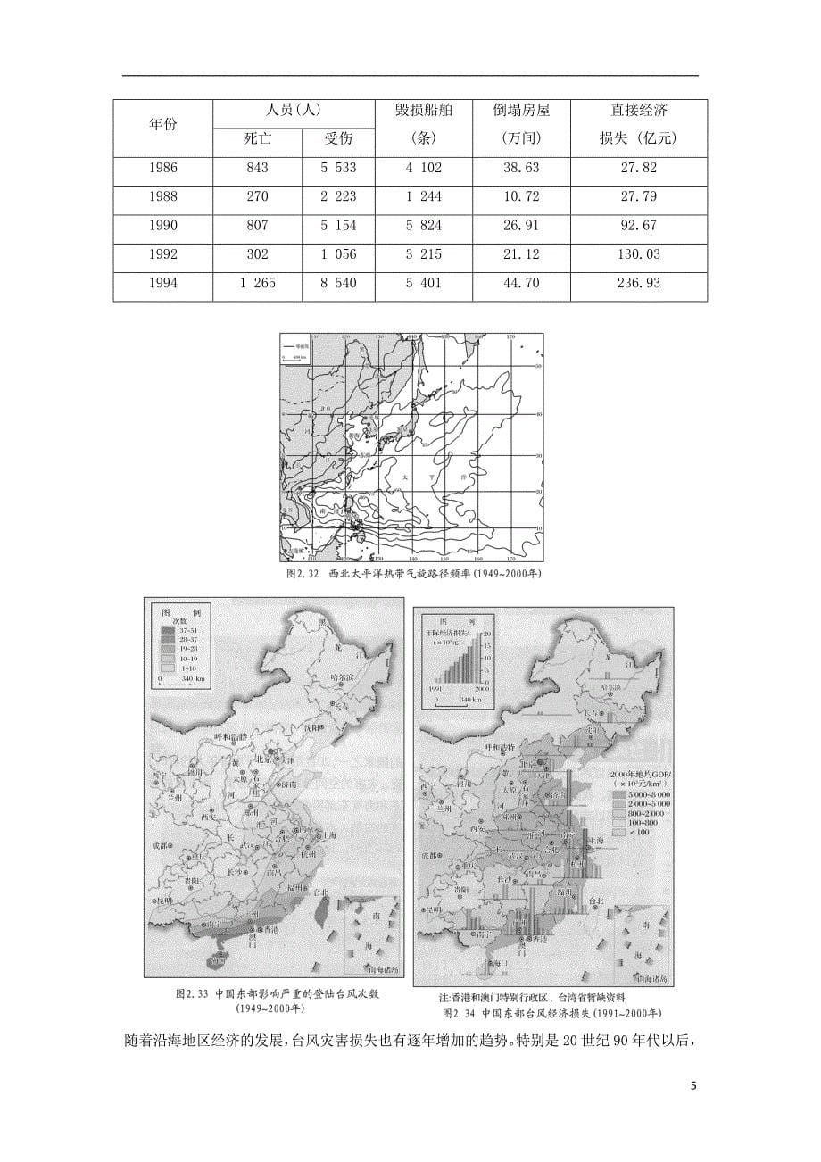 2018-2019版高中地理 第四单元 从人地关系看资源与环境 第二节 自然灾害与人类——以洪灾为例 第1课时学案 鲁教版必修1_第5页