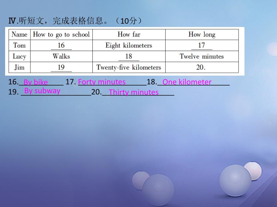 七年级英语下册 unit 3 how do you get to school综合测试课件 （新版）人教新目标版_第3页