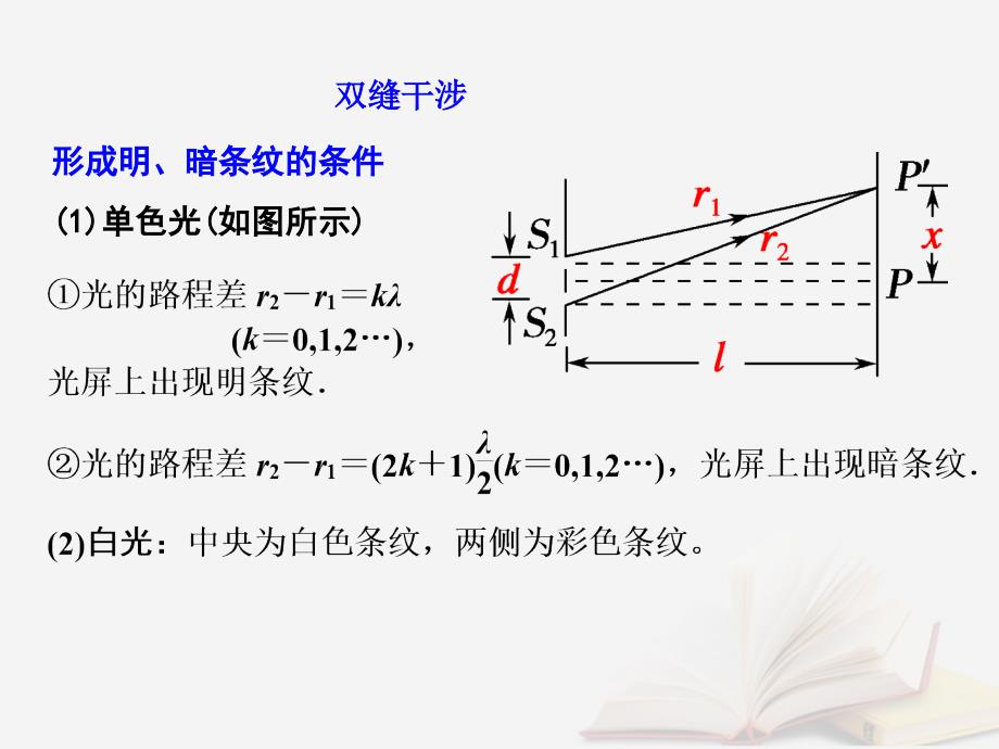 2018年高考物理一轮总复习 第4章 第3节 用双缝干涉测光的波长课件 鲁科版选修3-4_第3页