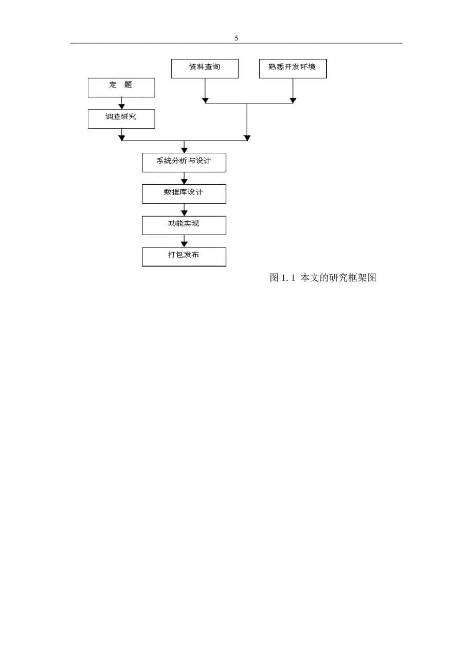 毕业论文——基于ASP+SQL公交查询系统_第5页